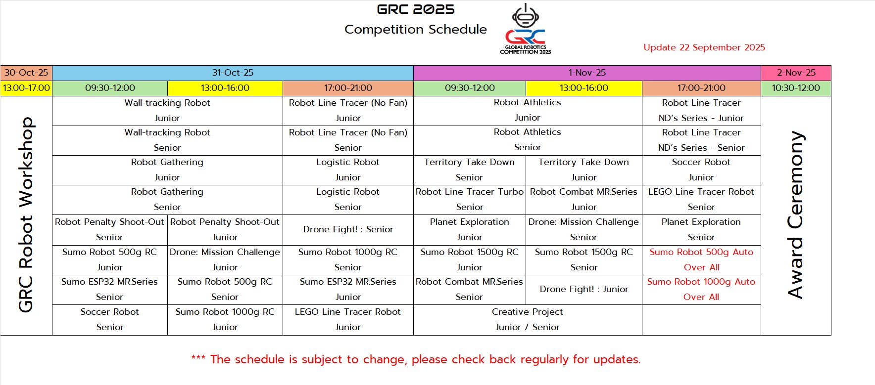 GRC 2025 Schedule